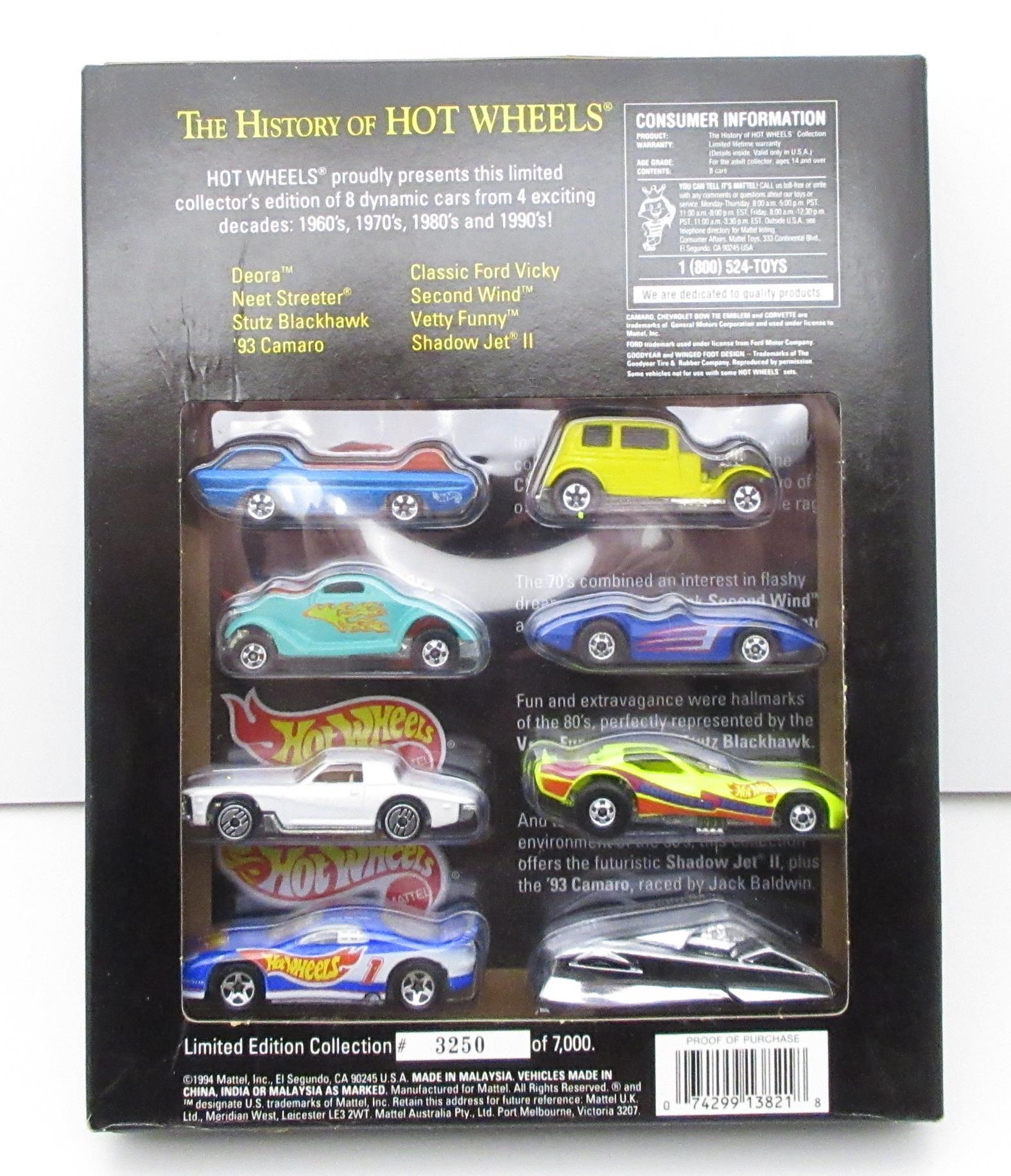 hot wheels corporation